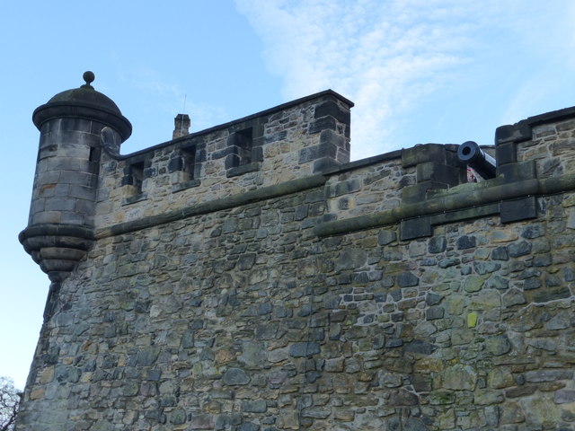 The Argyle Battery