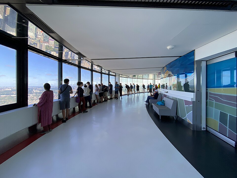 The Lookout Level