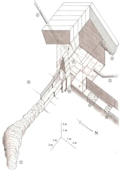 La Chambre de la Reine et les conduits d'aération — Giza pyramid complex