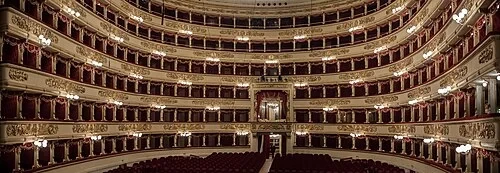Das hufeisenförmige Auditorium — Teatro alla Scala