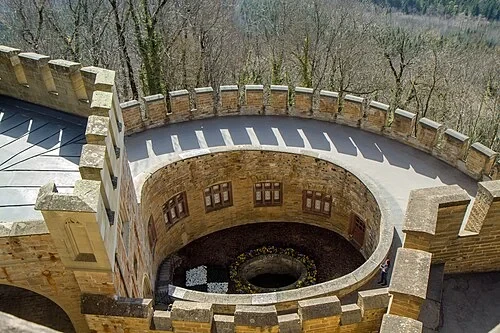 The Spiral Ascent