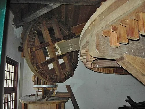 L'ingénierie du moulin — Vesting Bourtange