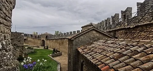 The Double Walls
