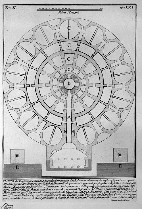 Le plan pour l'éternité — Mausoleo di Augusto