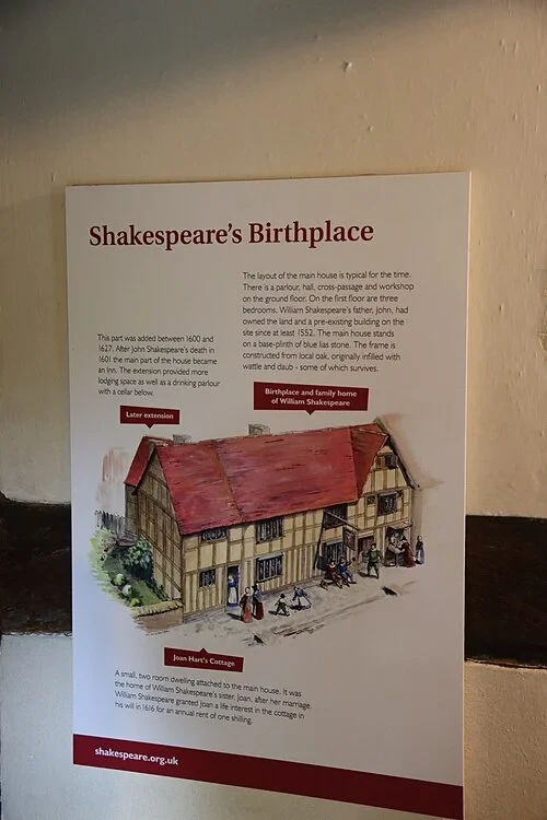 Schéma de reconstruction de la maison — Shakespeare's Birthplace
