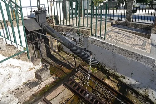 The Funicular Mechanics